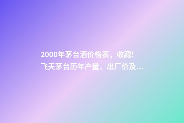 2000年茅台酒价格表，收藏!飞天茅台历年产量、出厂价及市场价格-第1张-观点-玄机派