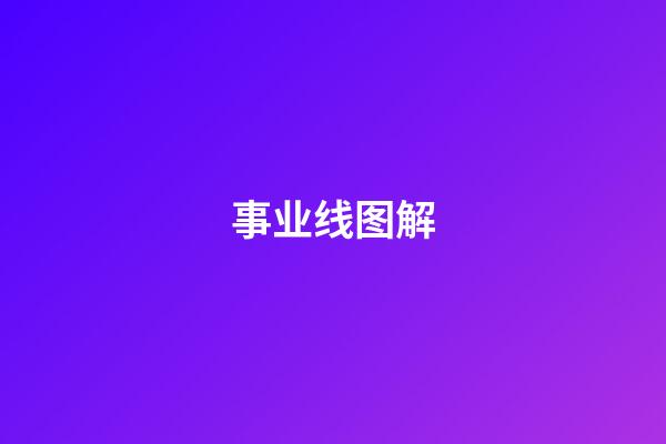 事业线图解