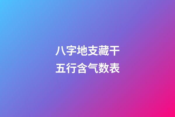 八字地支藏干五行含气数表