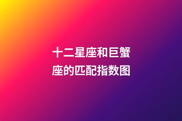 十二星座和巨蟹座的匹配指数图-第1张-星座运势-玄机派