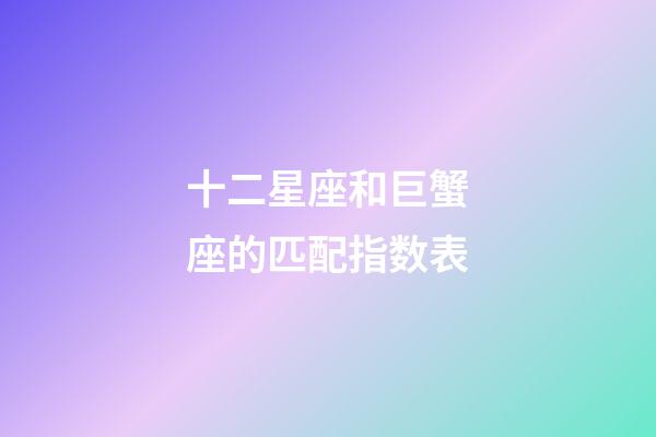 十二星座和巨蟹座的匹配指数表-第1张-星座运势-玄机派