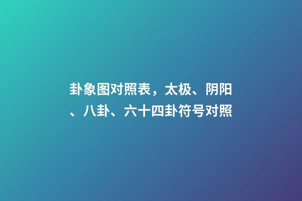 卦象图对照表，太极、阴阳、八卦、六十四卦符号对照-第1张-观点-玄机派