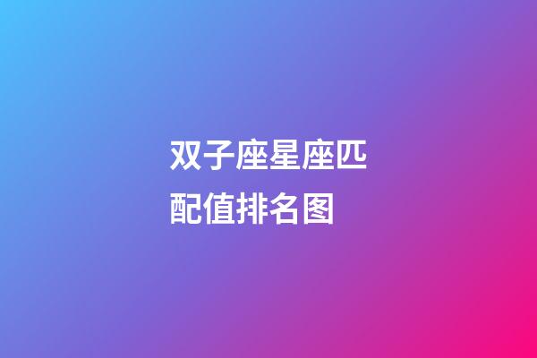 双子座星座匹配值排名图-第1张-星座运势-玄机派