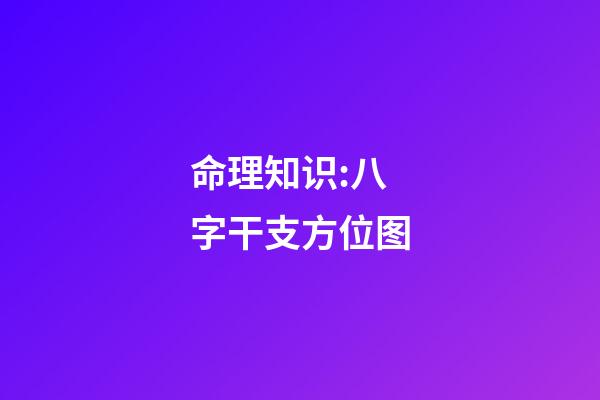 命理知识:八字干支方位图