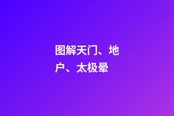 图解天门、地户、太极晕