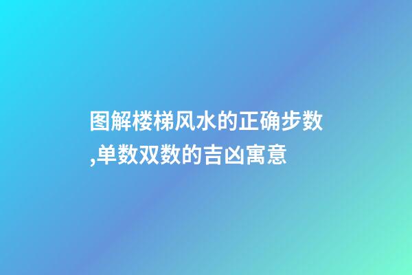 图解楼梯风水的正确步数,单数双数的吉凶寓意