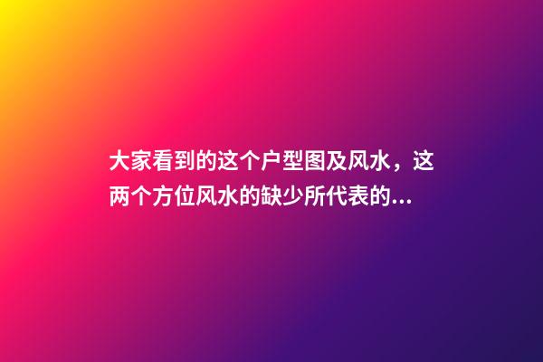 大家看到的这个户型图及风水，这两个方位风水的缺少所代表的方面