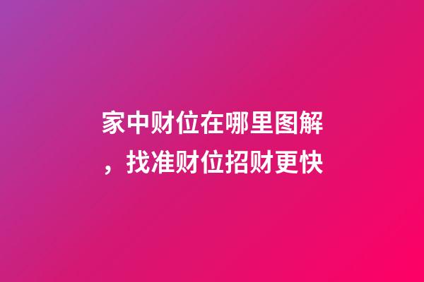 家中财位在哪里图解，找准财位招财更快