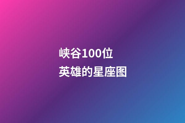 峡谷100位英雄的星座图-第1张-星座运势-玄机派