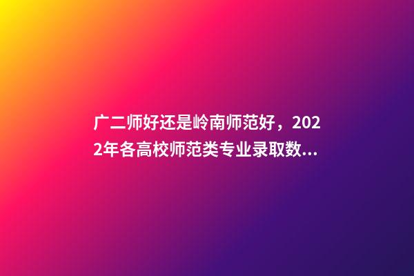 广二师好还是岭南师范好，2022年各高校师范类专业录取数据分享系列(一)——岭南师范学院-第1张-观点-玄机派