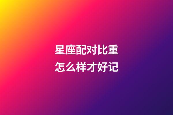 星座配对比重怎么样才好记